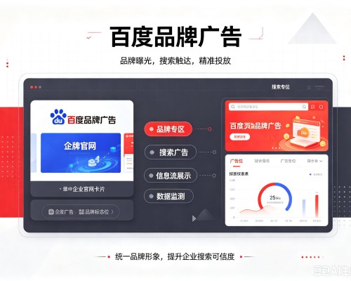 西盟百度品牌广告